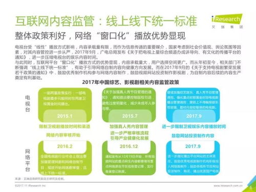 2017年中國(guó)網(wǎng)絡(luò)自制內(nèi)容行業(yè)研究報(bào)告